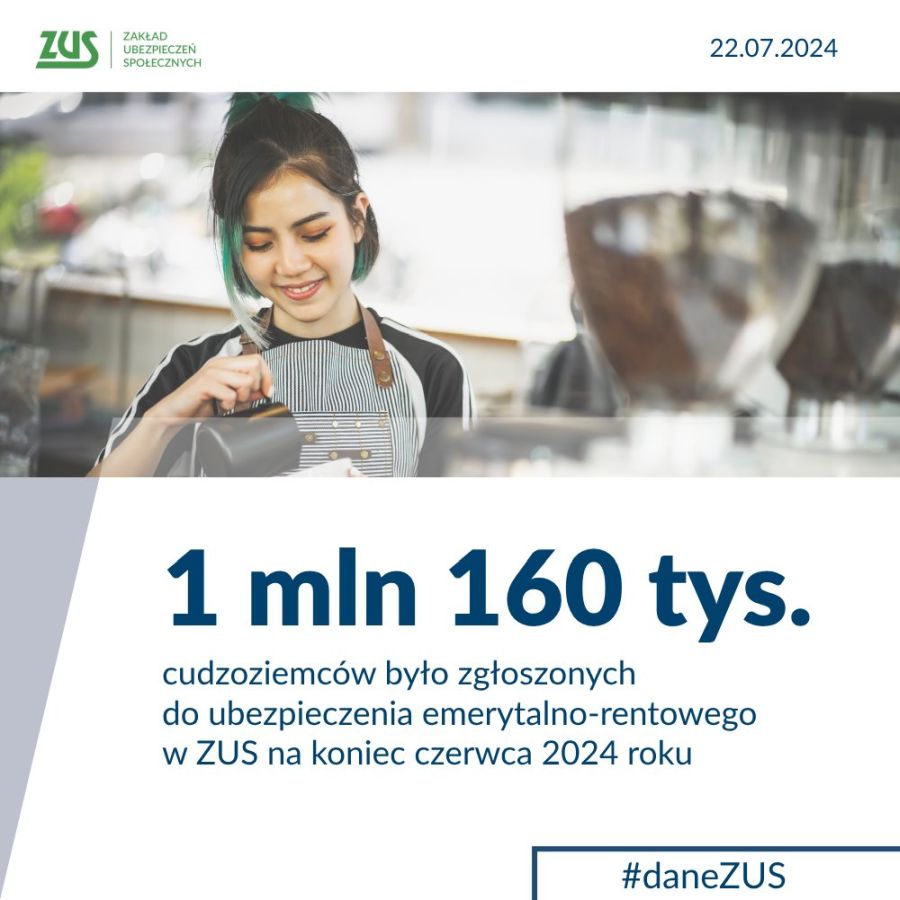 Więcej cudzoziemców w statystykach ZUS 