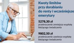 Od marca wcześniejsi emeryci i renciści mogą zarobić więcej
