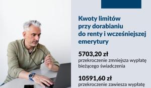 Rencista też może pracować