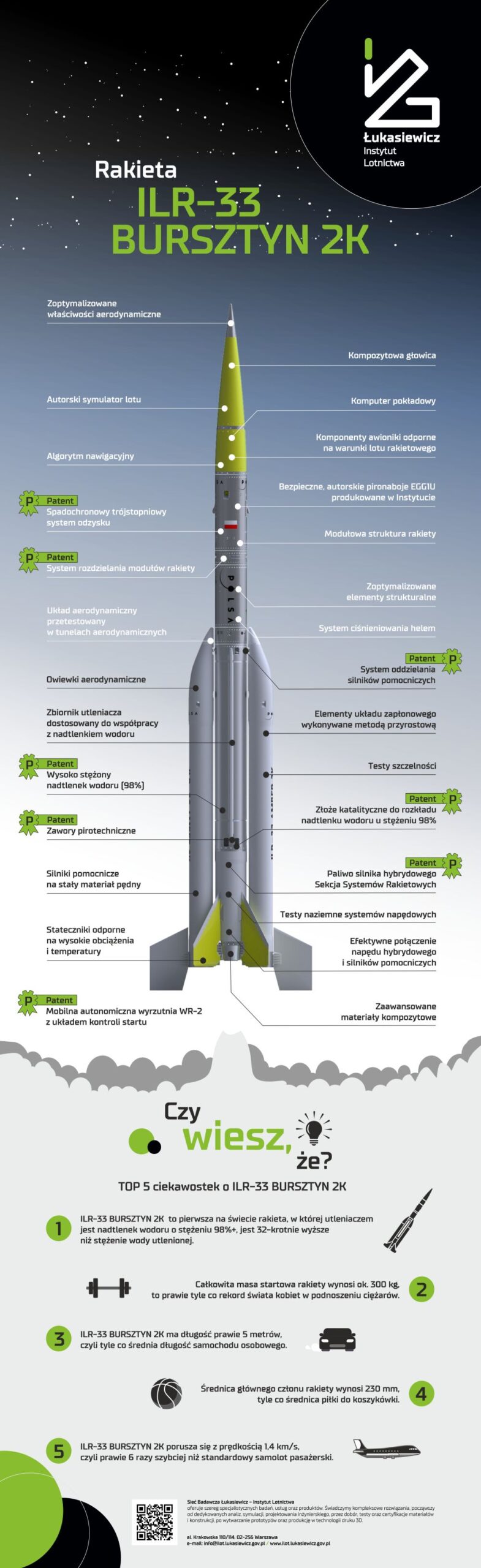 Historyczne osiągnięcie polskich inżynierów – polska rakieta suborbitalna ILR-33 BURSZTYN 2K sięgnęła kosmosu.