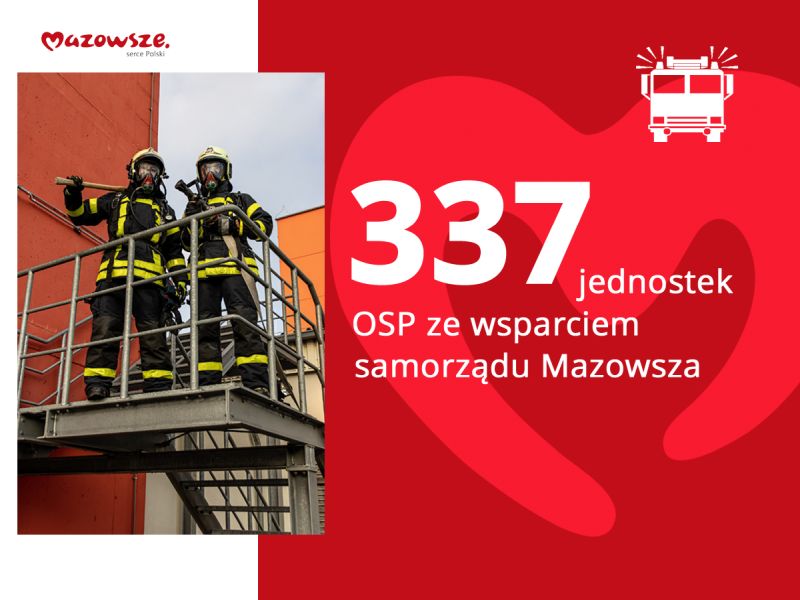osp