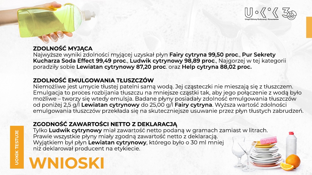 Test płynów do mycia naczyń