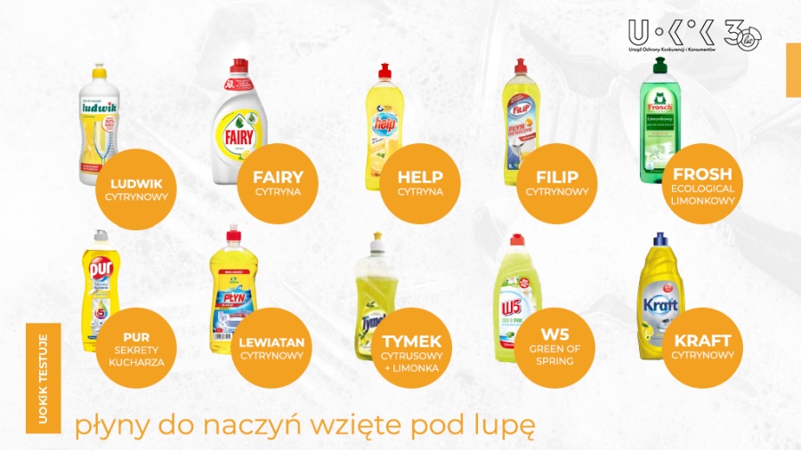 Test płynów do mycia naczyń